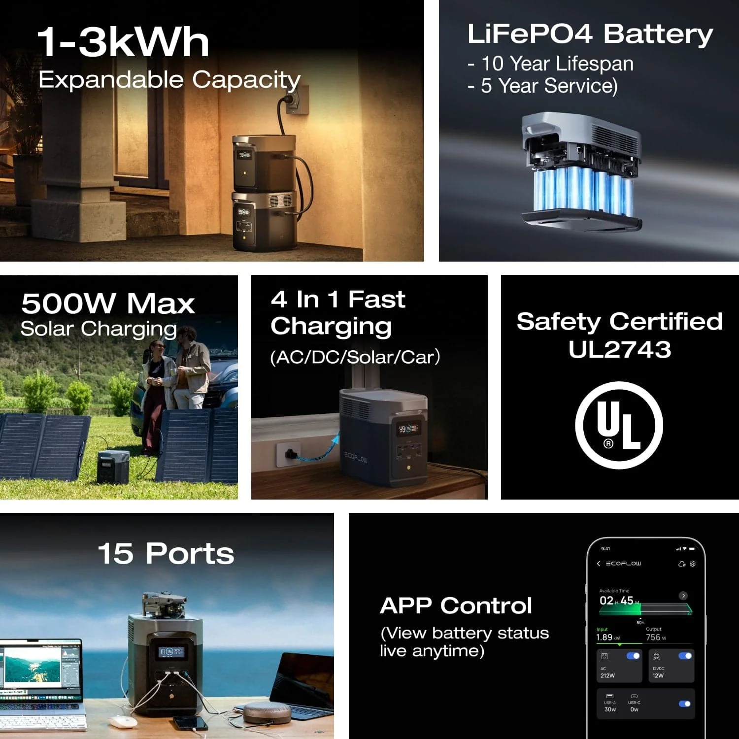 EcoFlow DELTA 2 Portable Power Station - Image 5