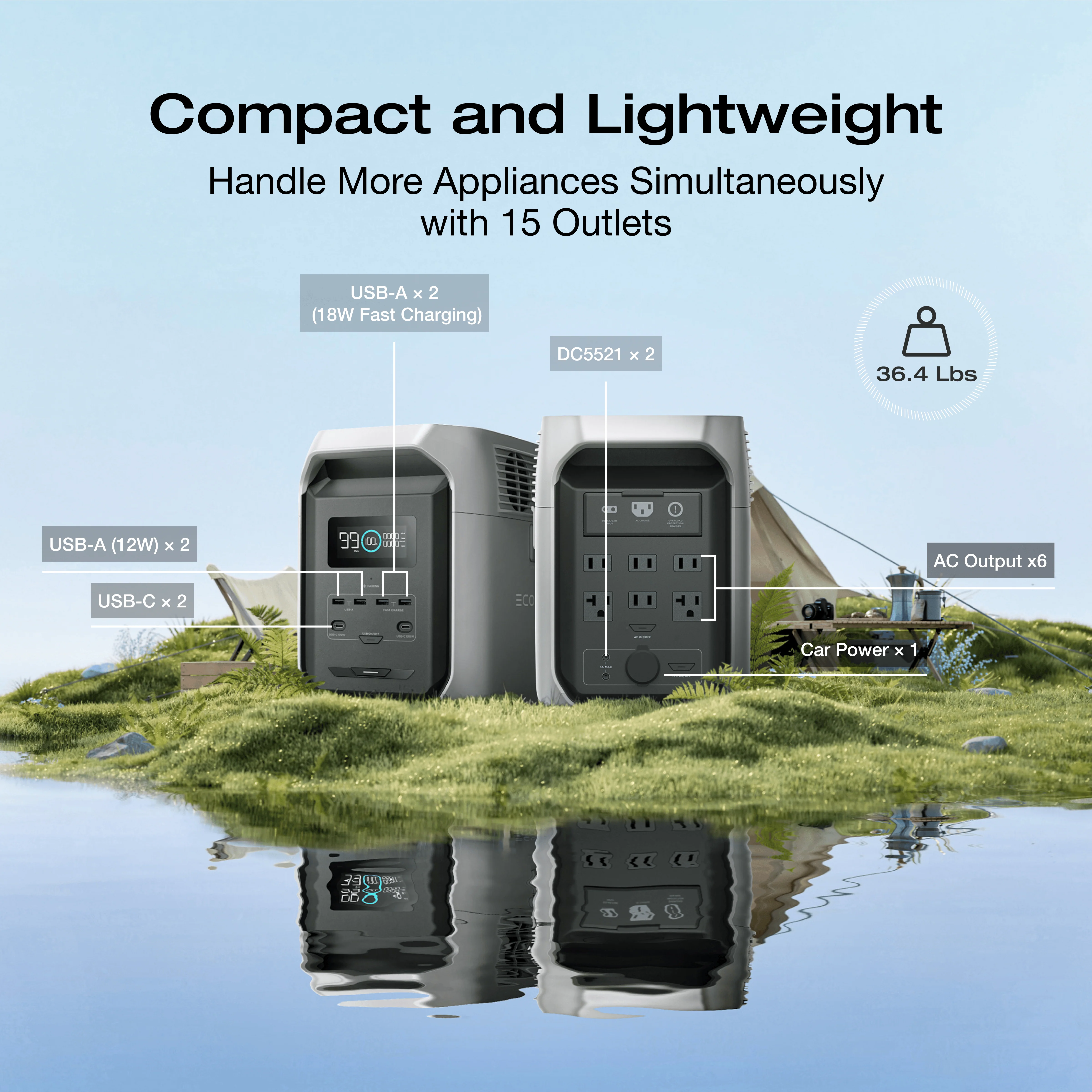 EcoFlow DELTA 3 1500 Portable Power Station - Image 15