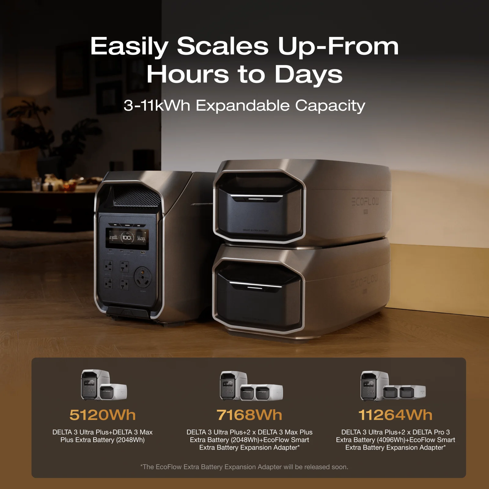 EcoFlow DELTA 3 Ultra Plus Portable Power Station (3072Wh) - Image 15