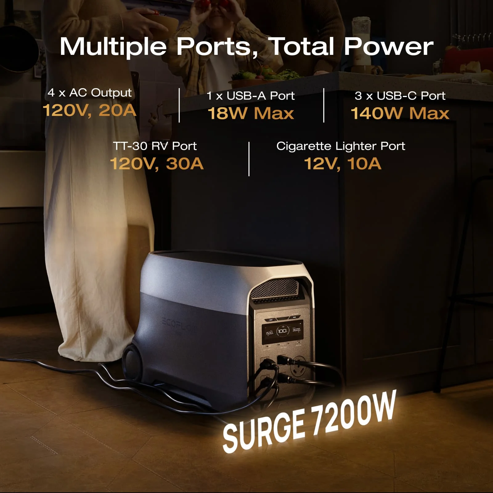 EcoFlow DELTA 3 Ultra Portable Power Station (3072Wh) - Image 9