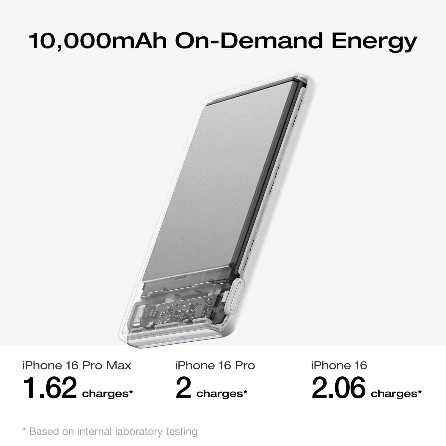EcoFlow RAPID Mag Power Bank (10,000mAh, 7.5W, Magnetic Charging) - Image 3