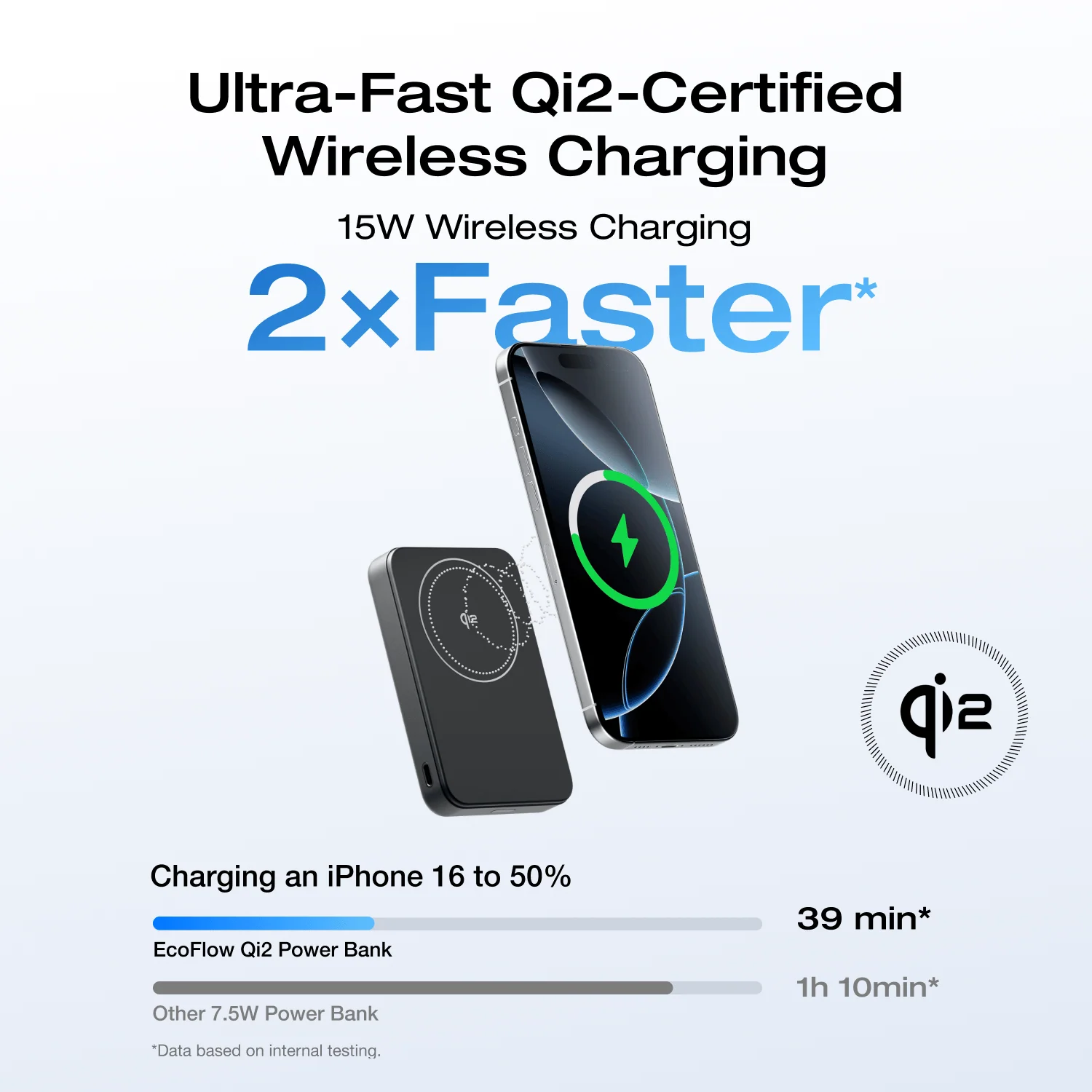 EcoFlow RAPID Mag Qi2 Magnetic Power Bank (10,000mAh, 15W) - Image 4