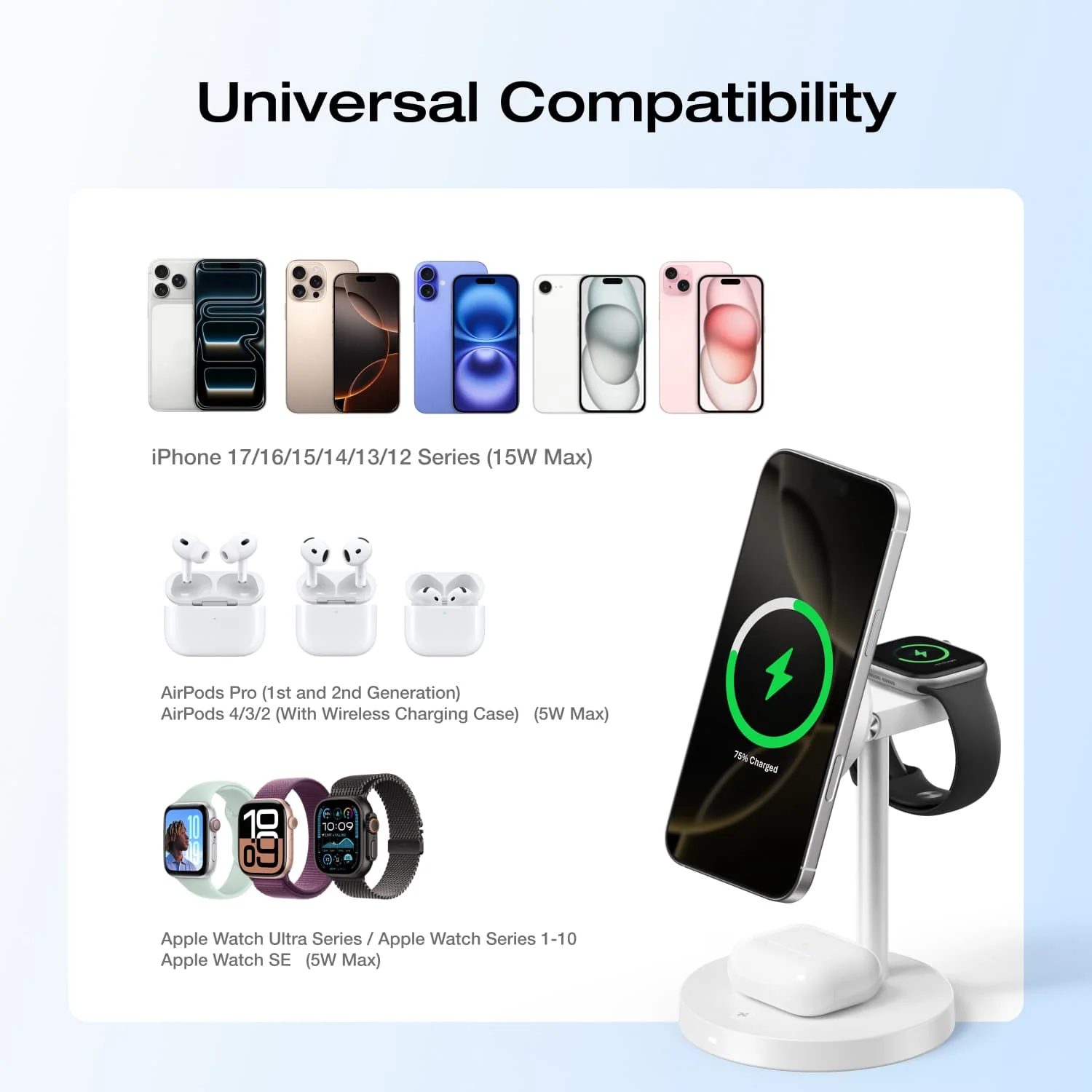 EcoFlow RAPID Mag Wireless Charging Stand (3-in-1) - Image 7