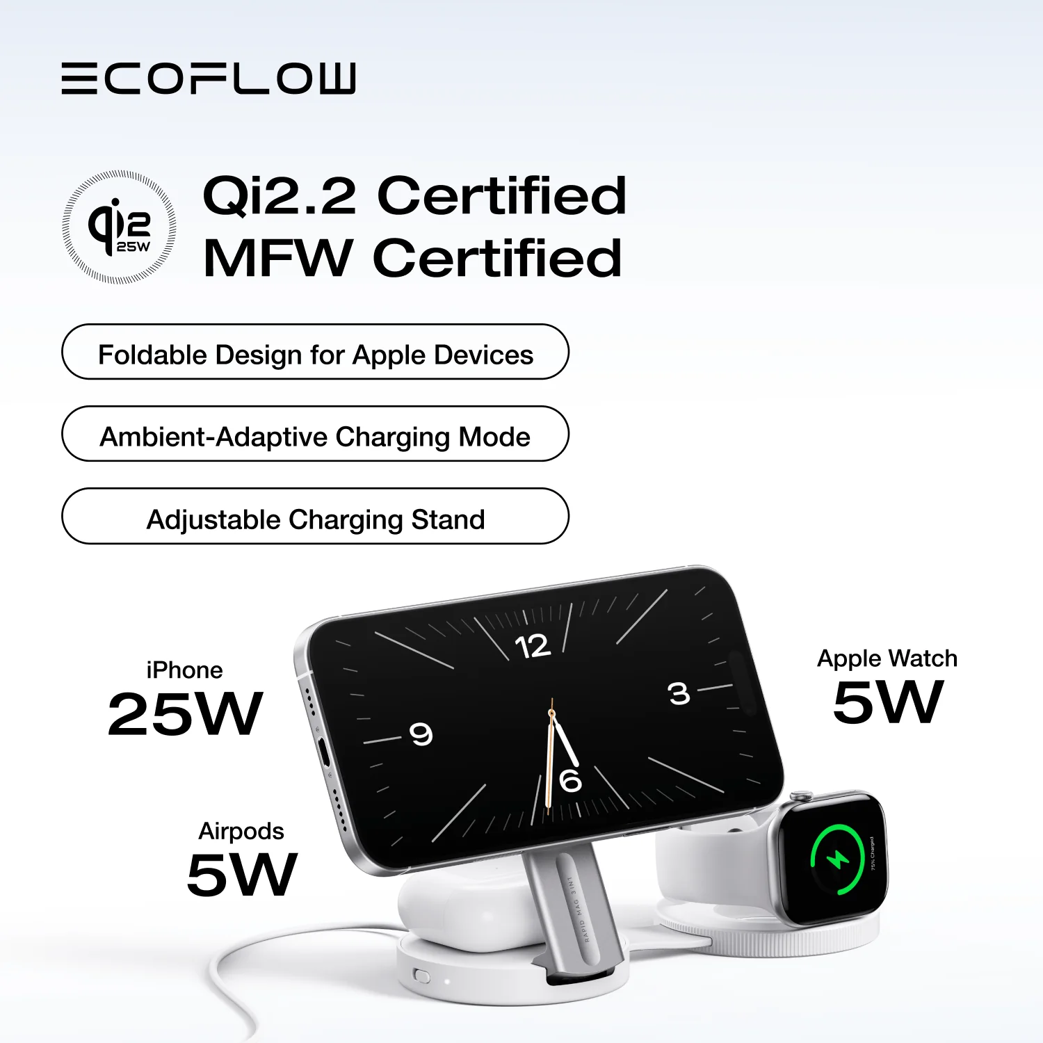 EcoFlow RAPID Mag Qi2.2 Wireless Charging Station (3-in-1 Foldable) - Image 3
