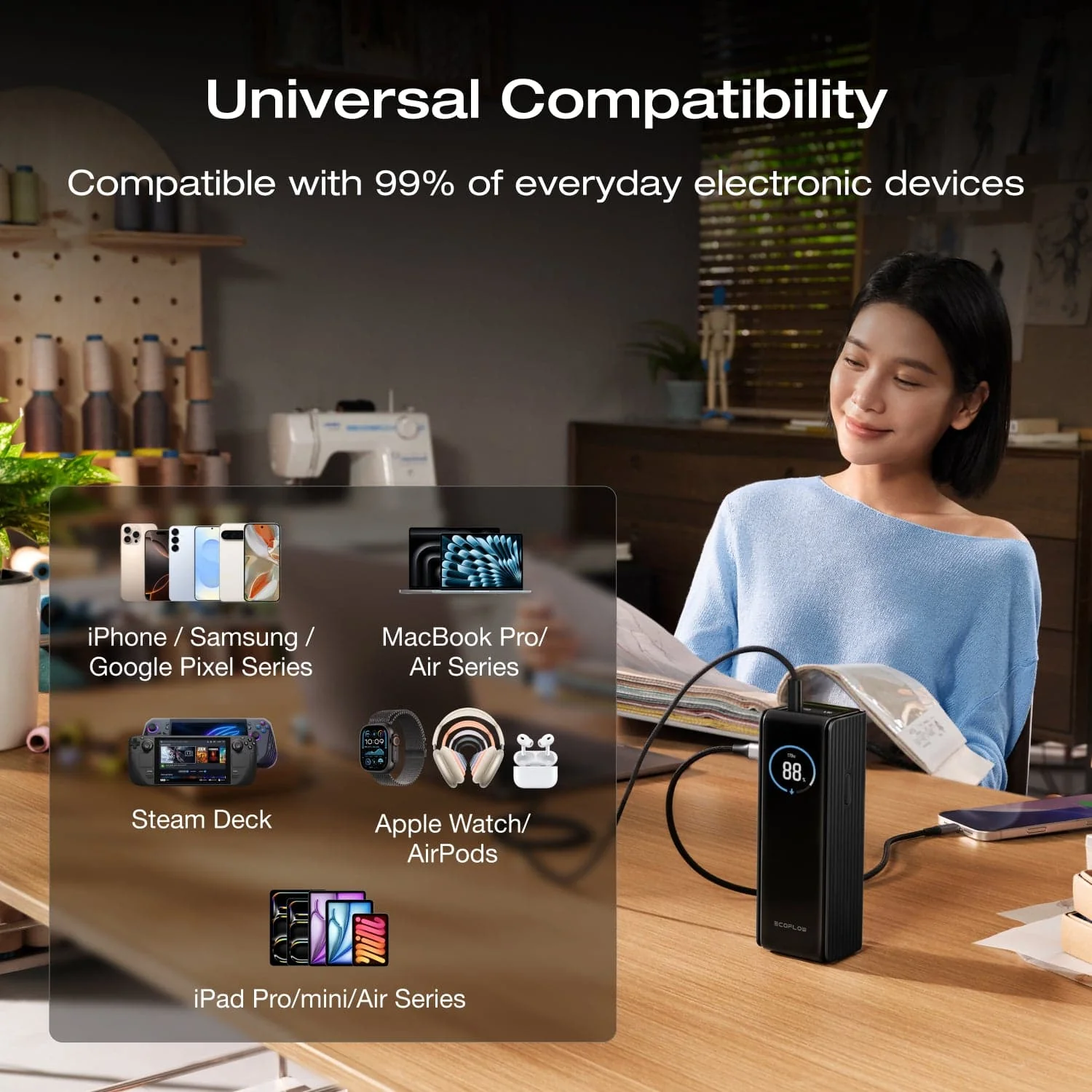 EcoFlow RAPID Power Bank (25,000mAh, 170W) + 140W Charger + 240W Cable - Image 11
