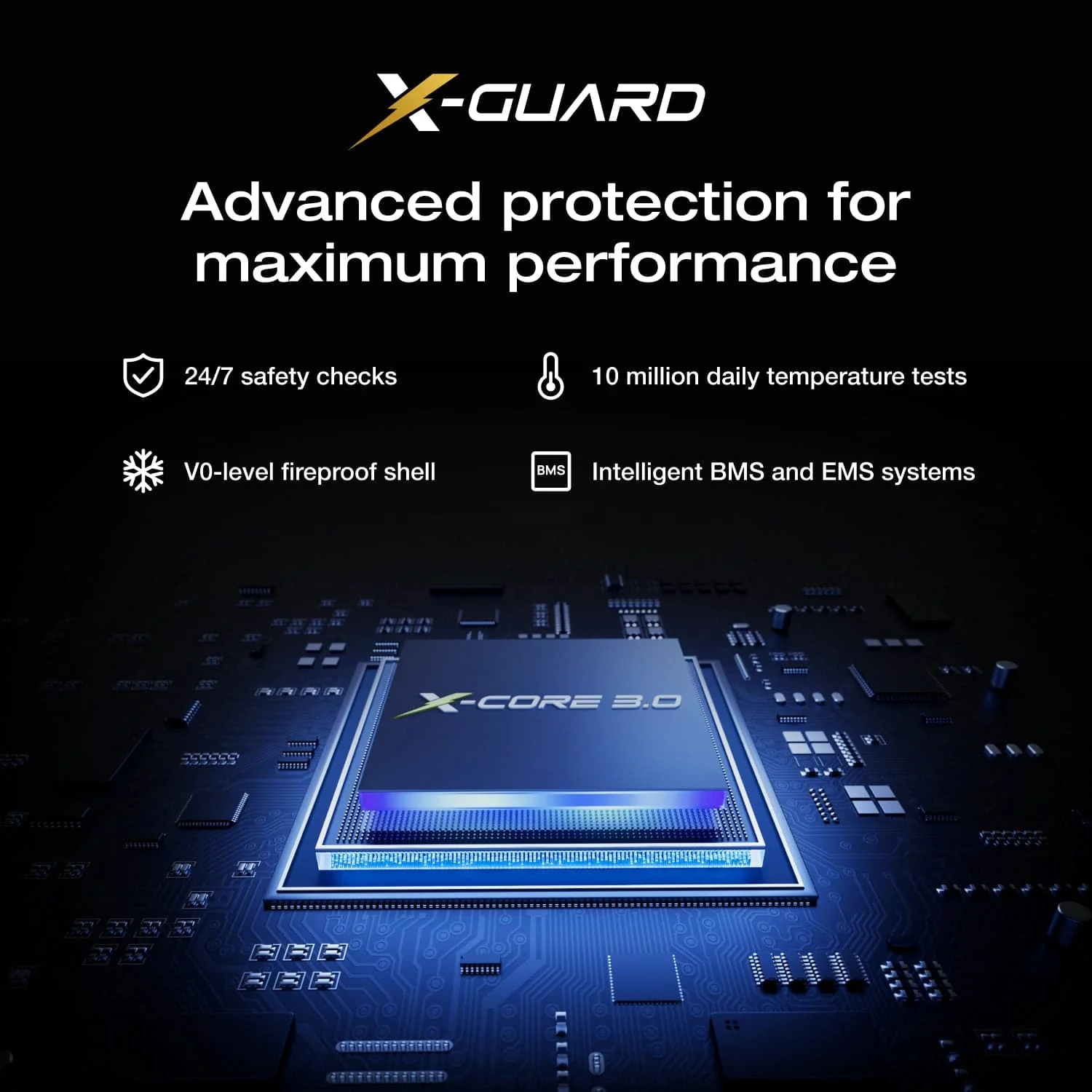 EcoFlow RAPID Pro X Power Bank (27,650mAh, 300W) - Image 7