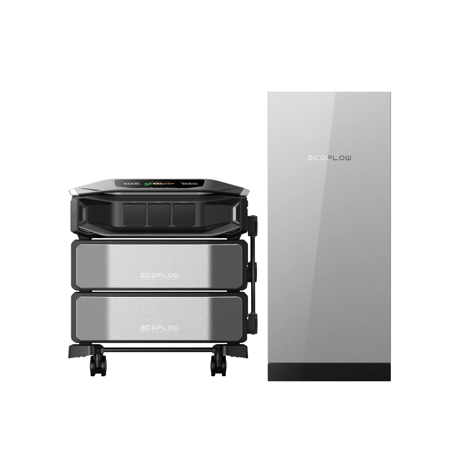 EcoFlow Smart Gateway (200A) - Image 4