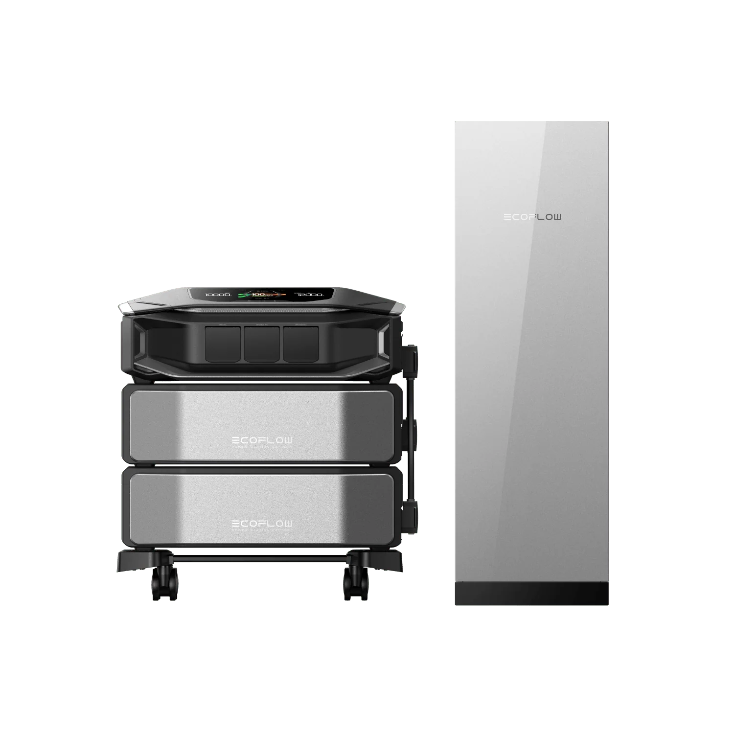 EcoFlow Smart Home Panel 3 (Recommended Accessory) - Image 3