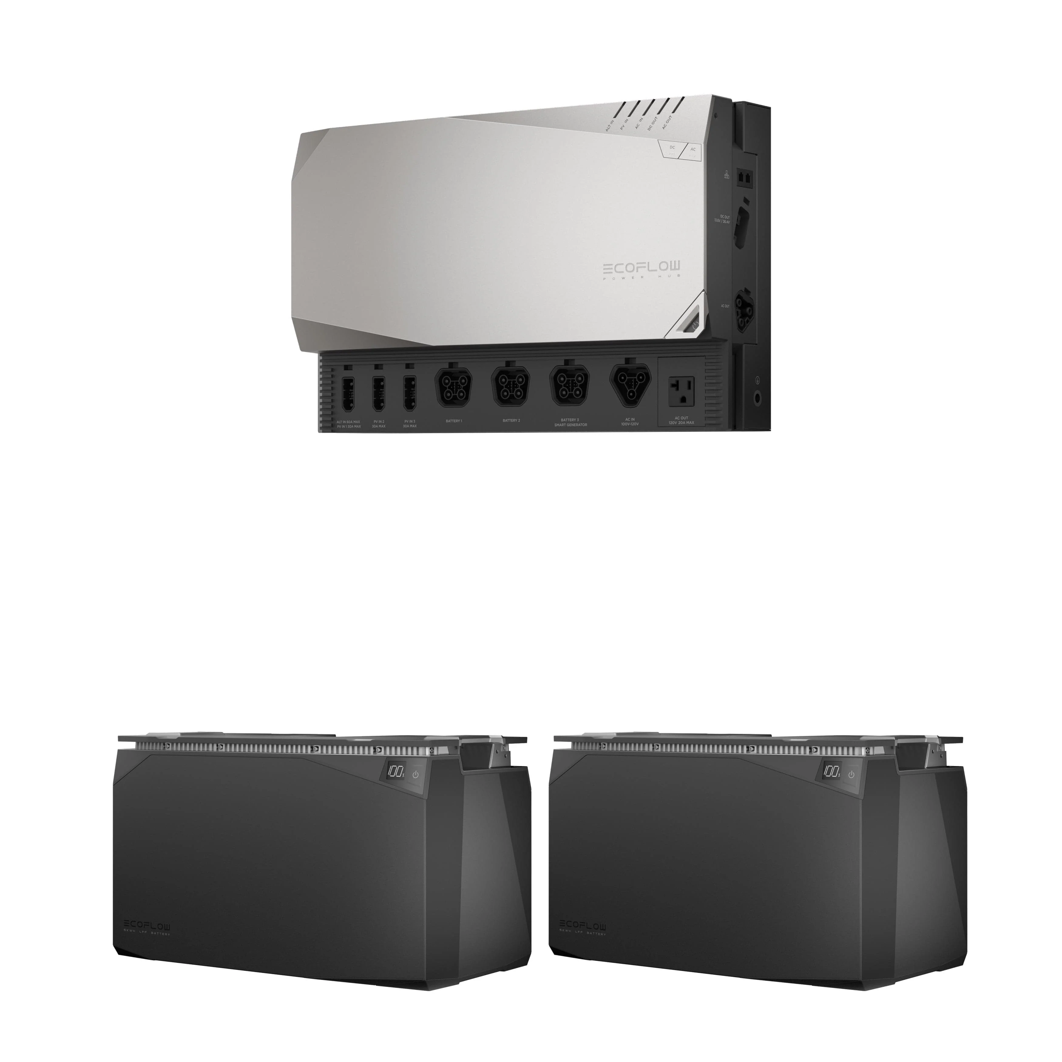 EcoFlow Power Kits - Image 6